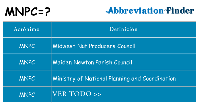 ¿Qué quiere decir mnpc