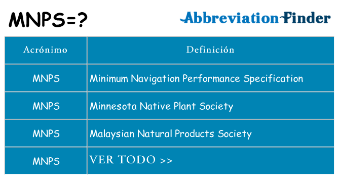¿Qué quiere decir mnps