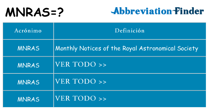¿Qué quiere decir mnras