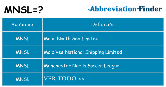 ¿Qué quiere decir mnsl