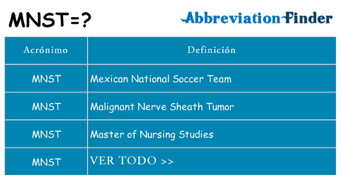 ¿Qué quiere decir mnst