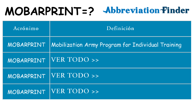 ¿Qué quiere decir mobarprint