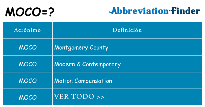 ¿Qué quiere decir moco