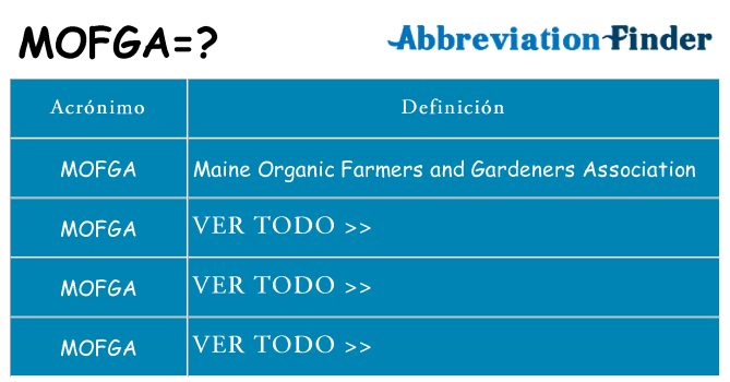 ¿Qué quiere decir mofga