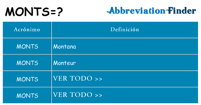 ¿Qué quiere decir monts