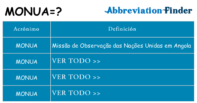 ¿Qué quiere decir monua