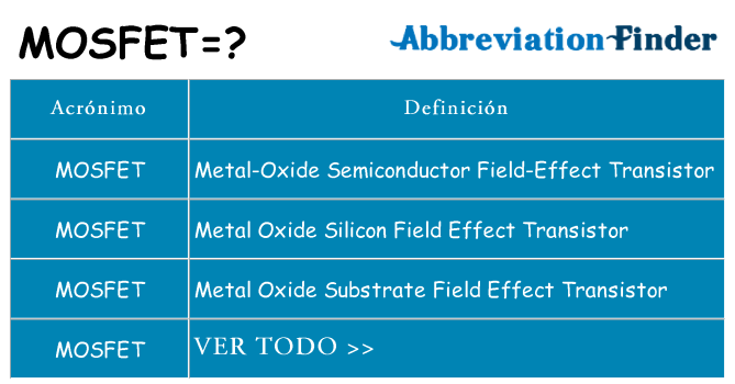 ¿Qué quiere decir mosfet