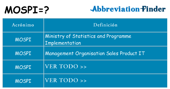¿Qué quiere decir mospi