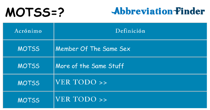 ¿Qué quiere decir motss