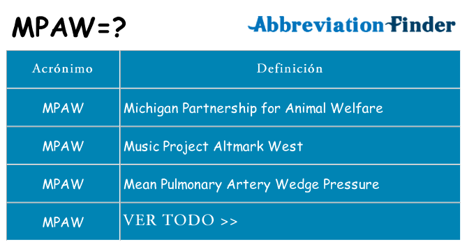 ¿Qué quiere decir mpaw