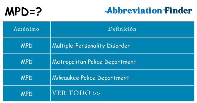 ¿Qué quiere decir mpd