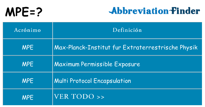 ¿Qué quiere decir mpe