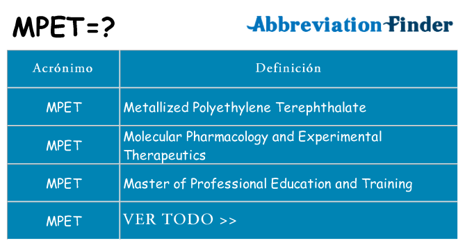 ¿Qué quiere decir mpet