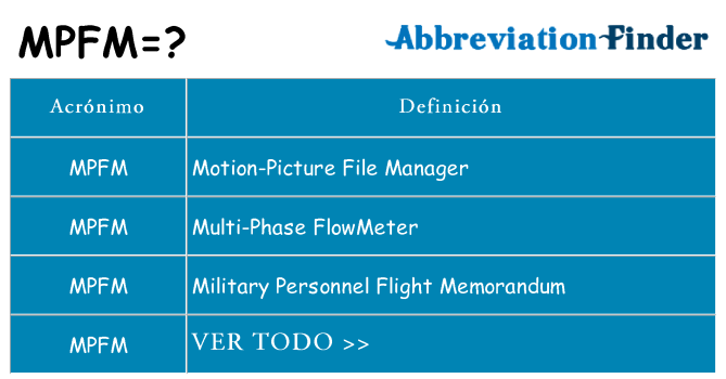 ¿Qué quiere decir mpfm