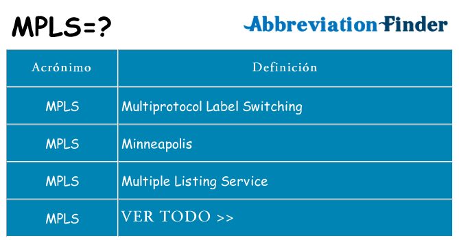 ¿Qué quiere decir mpls
