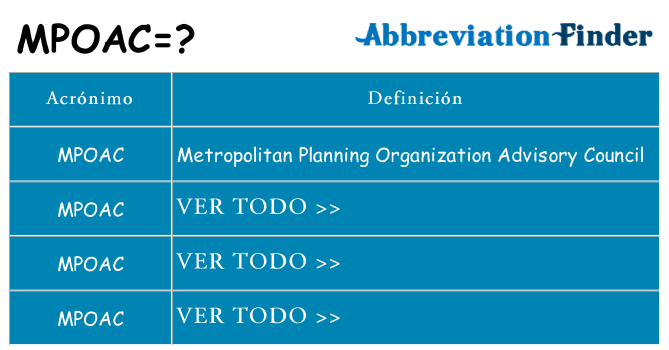 ¿Qué quiere decir mpoac