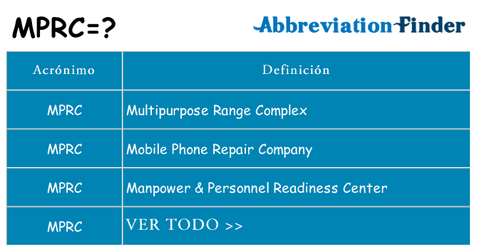 ¿Qué quiere decir mprc