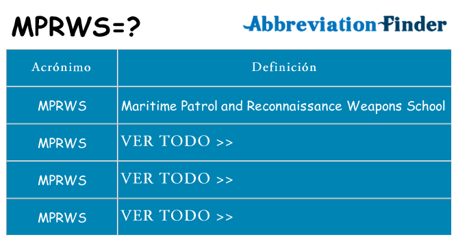 ¿Qué quiere decir mprws