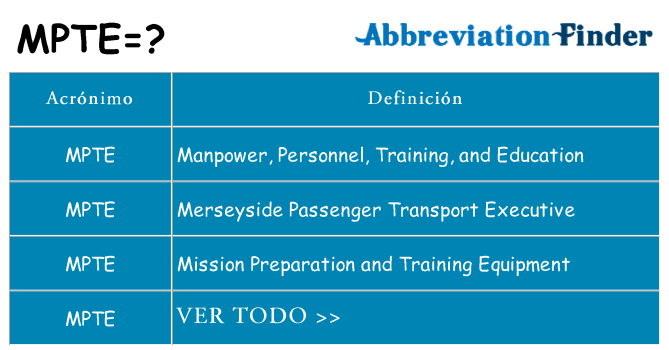 ¿Qué quiere decir mpte