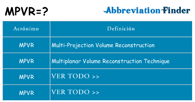 ¿Qué quiere decir mpvr