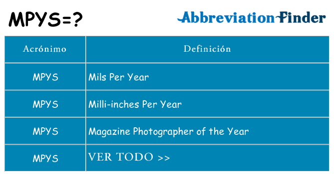 ¿Qué quiere decir mpys
