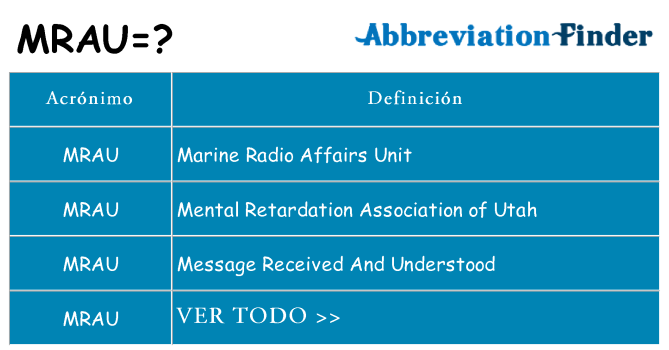 ¿Qué quiere decir mrau