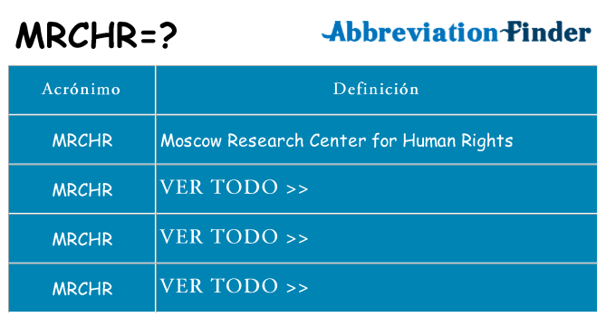 ¿Qué quiere decir mrchr