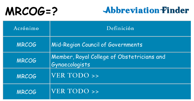 ¿Qué quiere decir mrcog