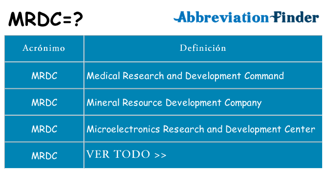 ¿Qué quiere decir mrdc