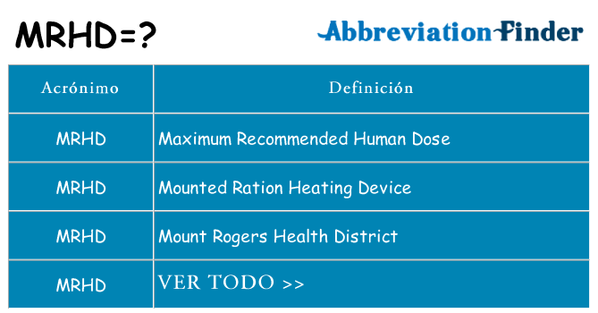 ¿Qué quiere decir mrhd