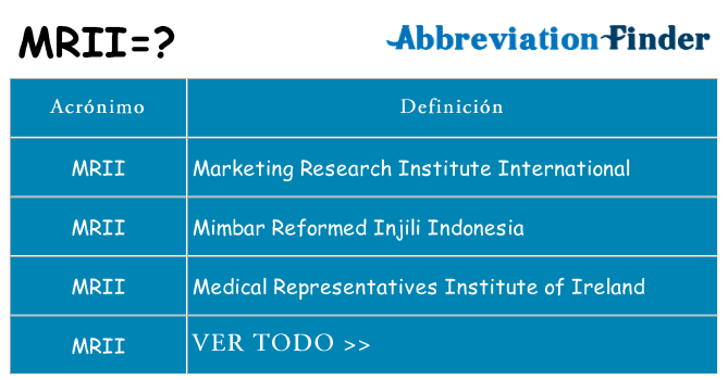 ¿Qué quiere decir mrii