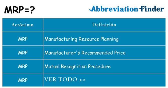 ¿Qué quiere decir mrp