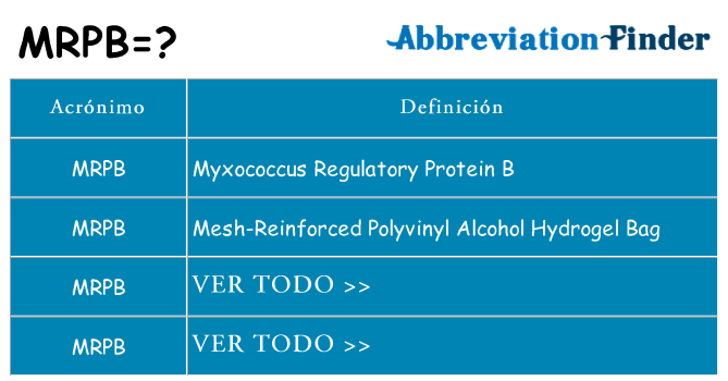 ¿Qué quiere decir mrpb