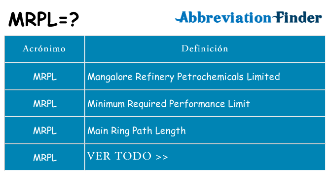¿Qué quiere decir mrpl