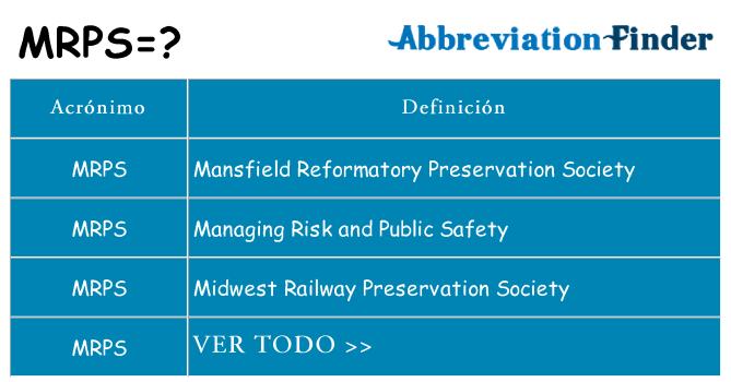 ¿Qué quiere decir mrps