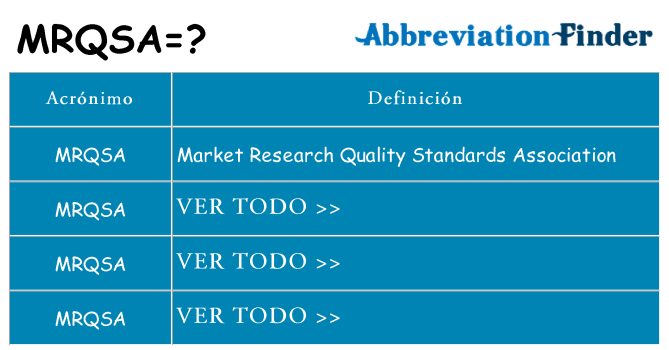 ¿Qué quiere decir mrqsa