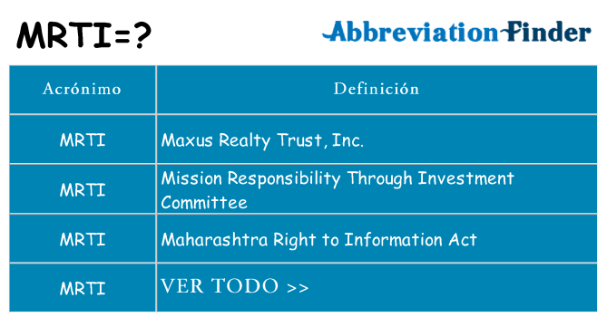 ¿Qué quiere decir mrti