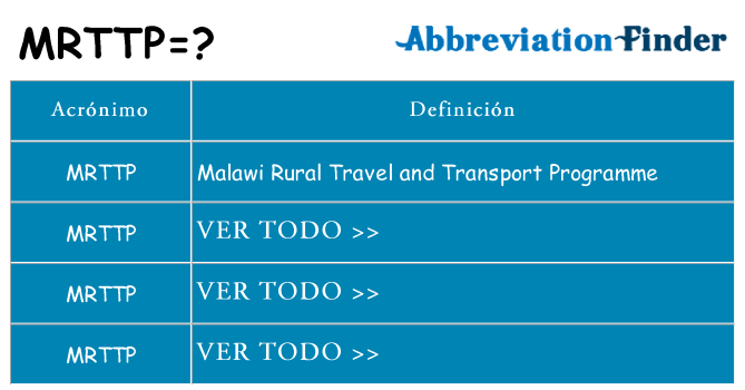 ¿Qué quiere decir mrttp