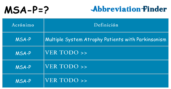 ¿Qué quiere decir msa-p