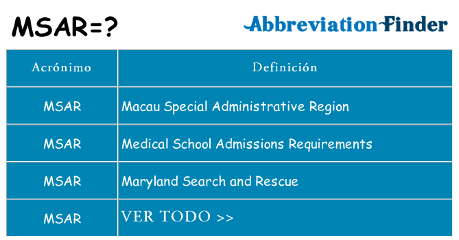 ¿Qué quiere decir msar