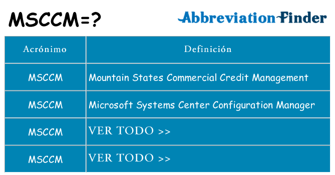 ¿Qué quiere decir msccm