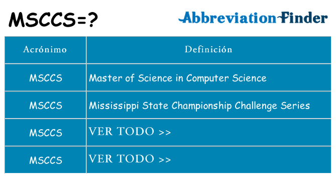 ¿Qué quiere decir msccs