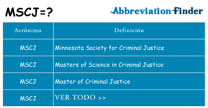 ¿Qué quiere decir mscj