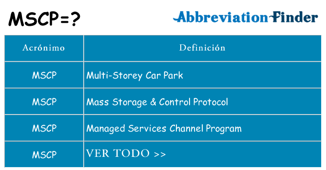 ¿Qué quiere decir mscp