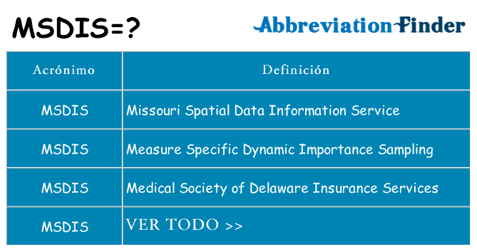 ¿Qué quiere decir msdis