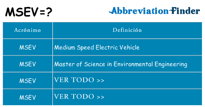 ¿Qué quiere decir msev