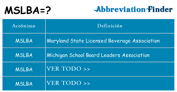 ¿Qué quiere decir mslba