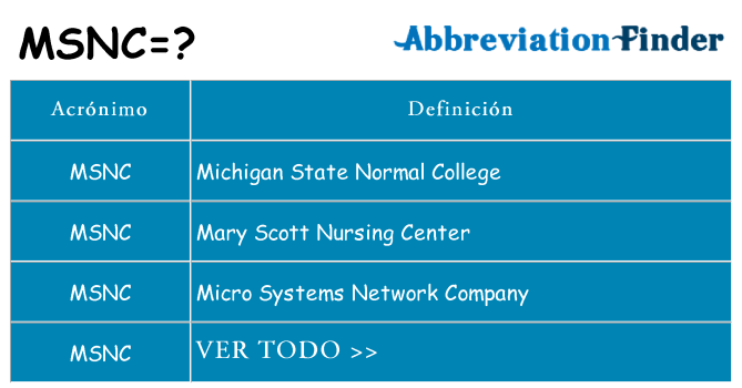 ¿Qué quiere decir msnc
