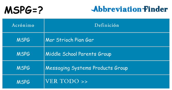 ¿Qué quiere decir mspg