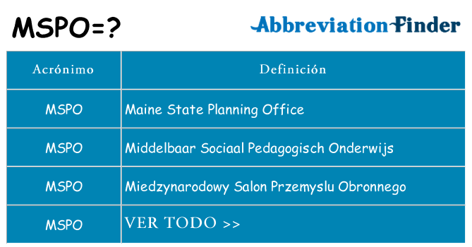 ¿Qué quiere decir mspo